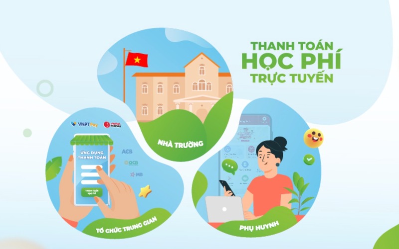 Những khoản phí dịch vụ 'vô lý' khi đóng học phí gây hiểu lầm