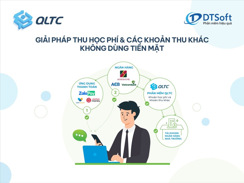 Phần mềm thu học phí online cho trường học chính xác, minh bạch