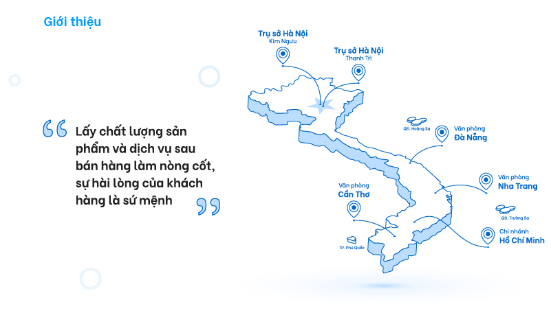 Giới thiệu